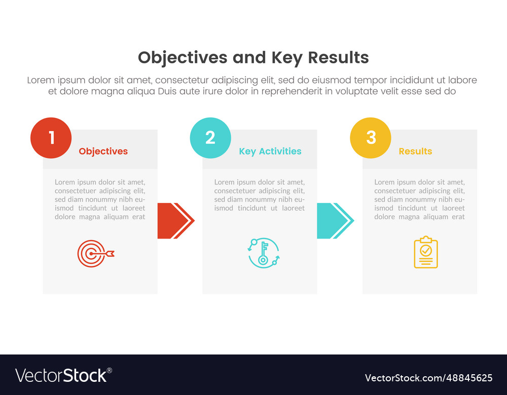 Okr objectives and key results infographic 3 Vector Image