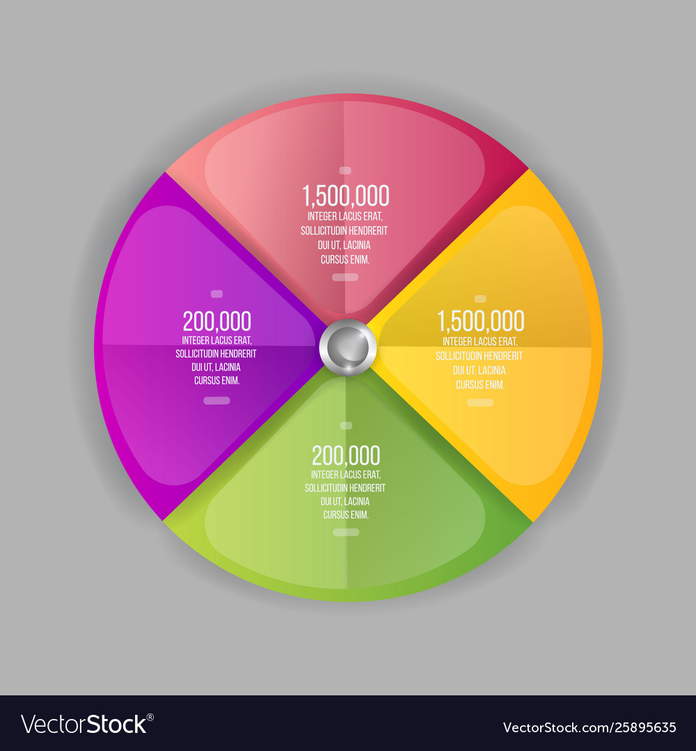 3d colorful percent pie idea label