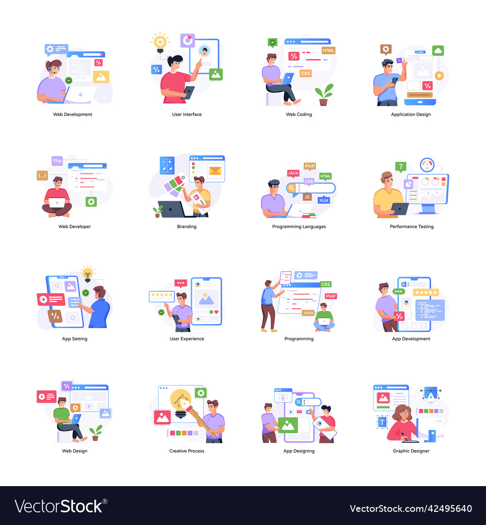 Flat of design and development