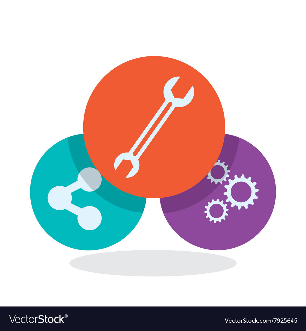 Development and software design