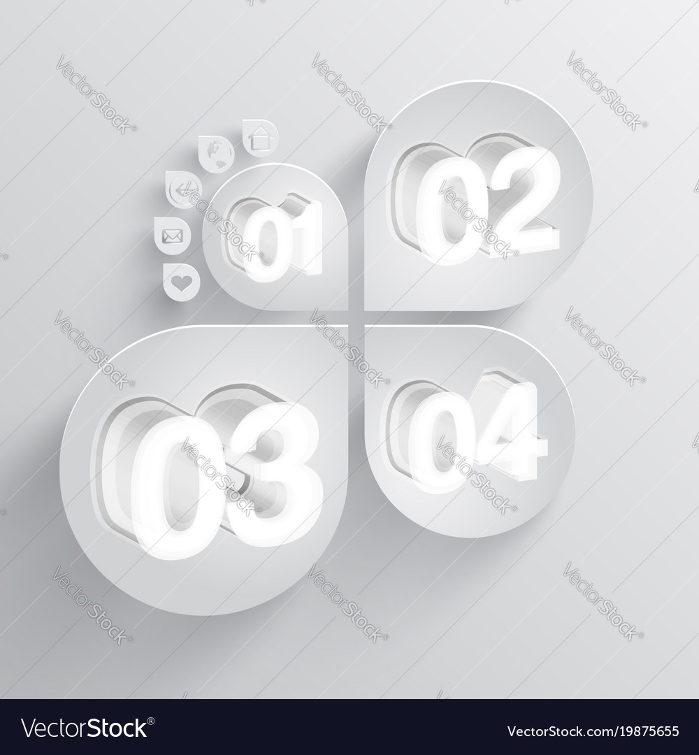 Web template