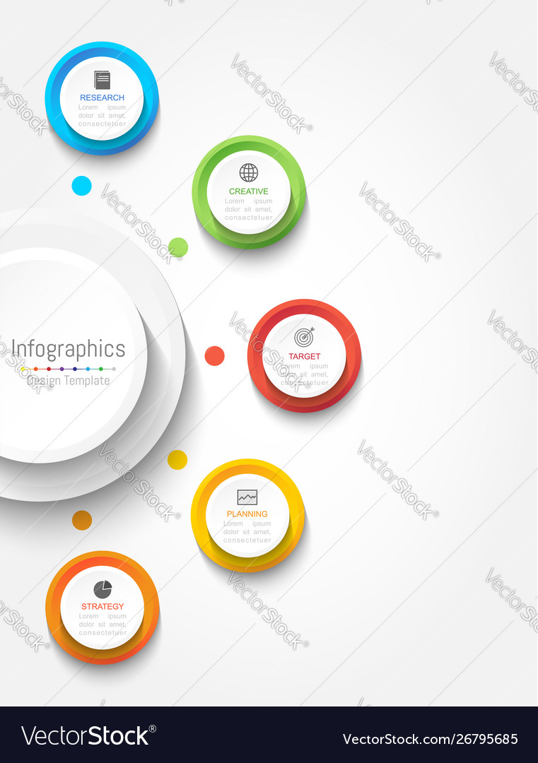 Circular Data & Process Elements
