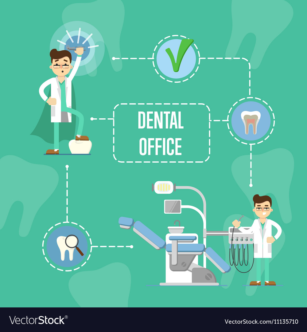 Dental Office Banner With Dentist And Dental Chair