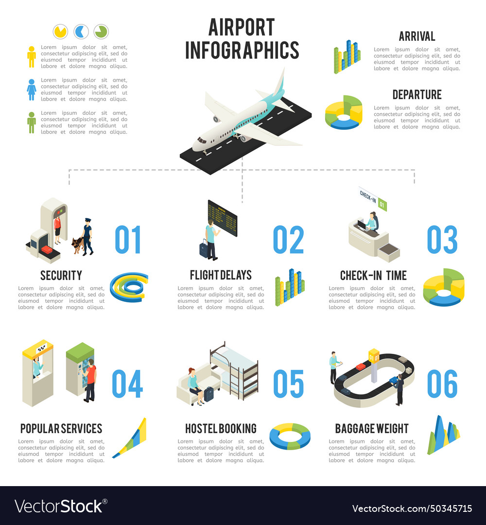 Isometric airport infographic concept with people