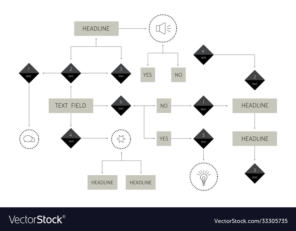 Big flowchart geometric scheme presentation