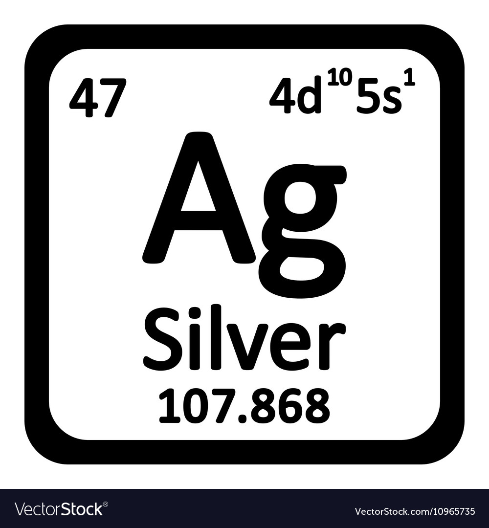 silver periodic