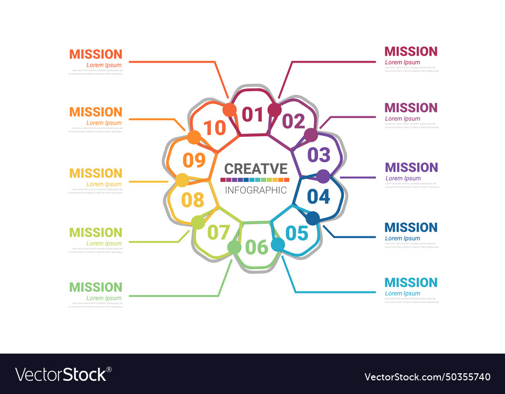 Infographic design template with numbers 10
