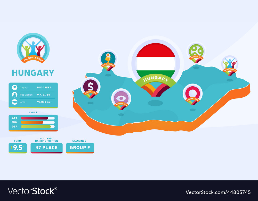 Isometric map of hungary country football 2020