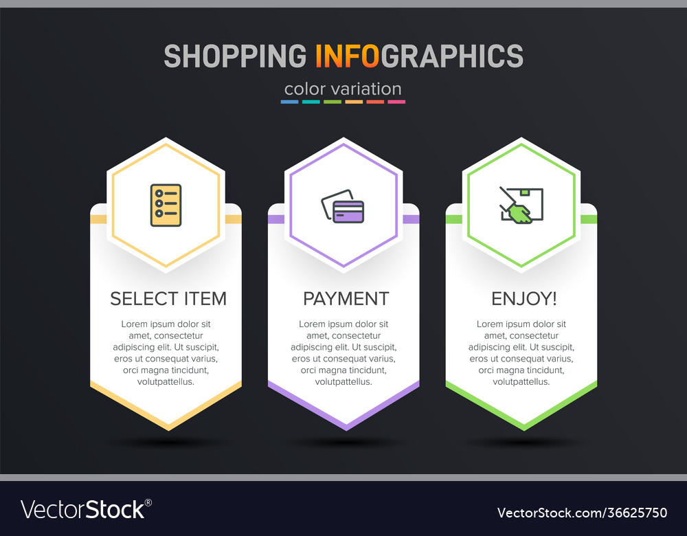 Concept shopping process with 3 successive