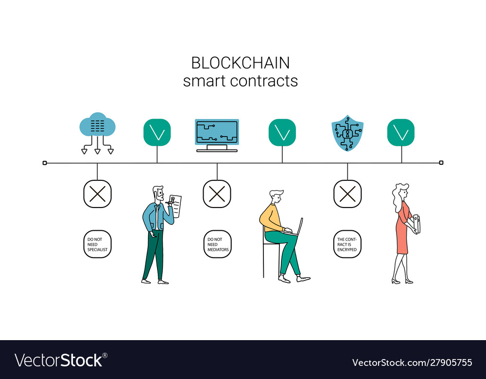 does blockchain need cryptocurrency