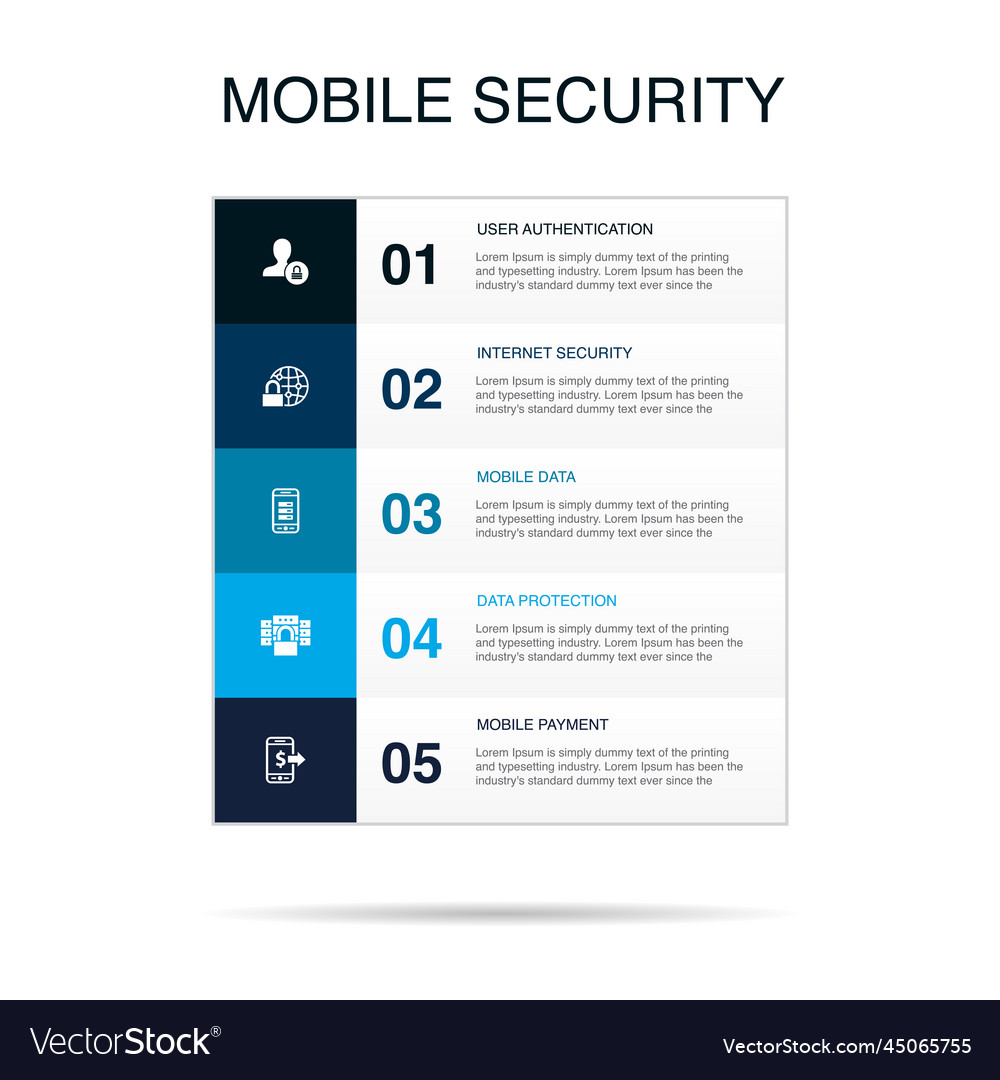 Mobile Security & Authentication Icons