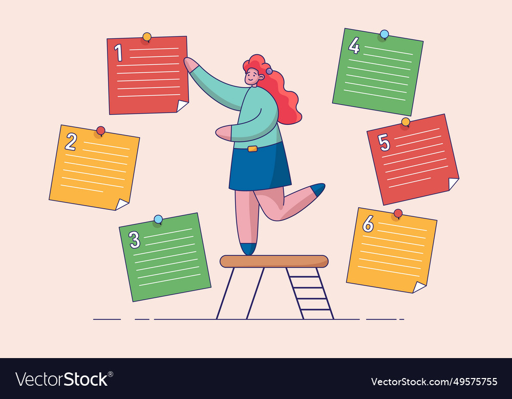 Task management concept set work priority