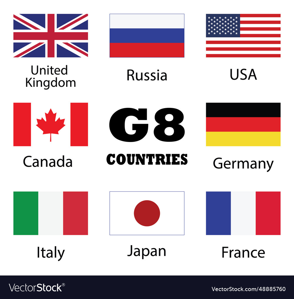 G8 countries flag collection