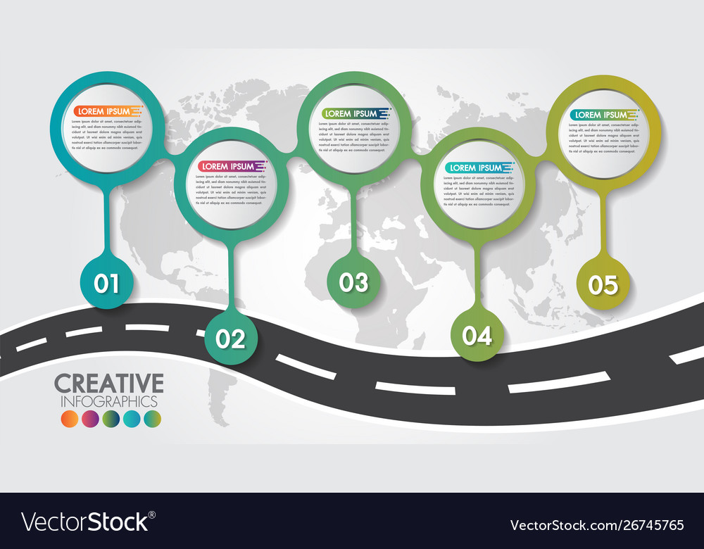 Business Roadmap Navigation Template