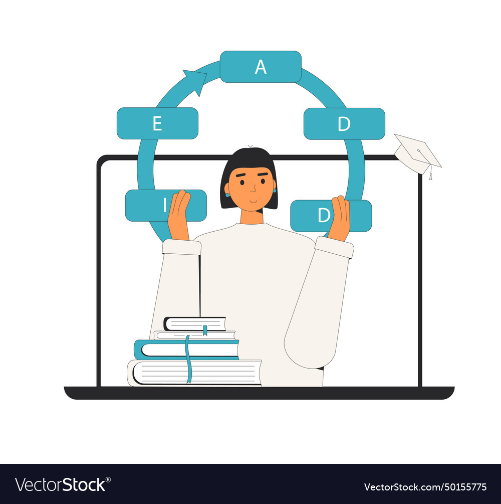 Instructional designer creating learning product vector image Instructional designer creating learning product