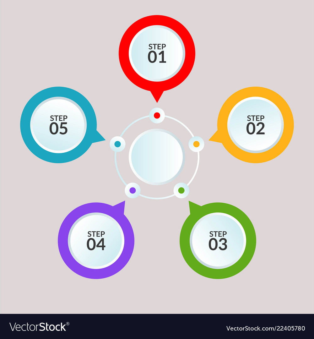 Infographic template of circle connection for use