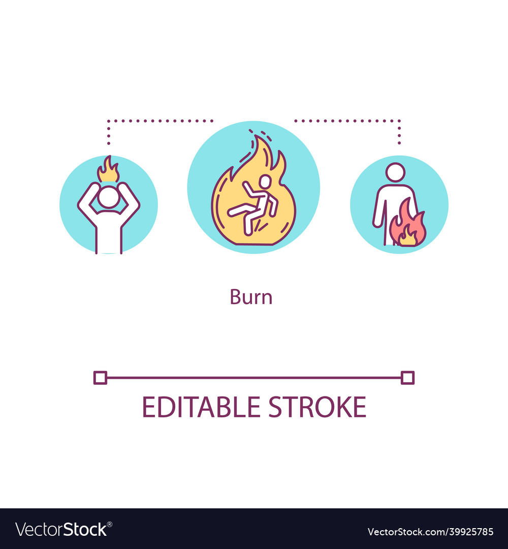 Burn skin injury concept icon fire accident