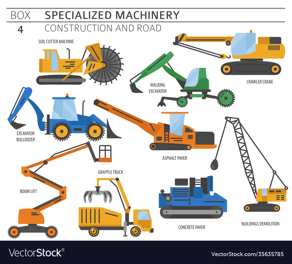 Special industrial construction and road machine Vector Image