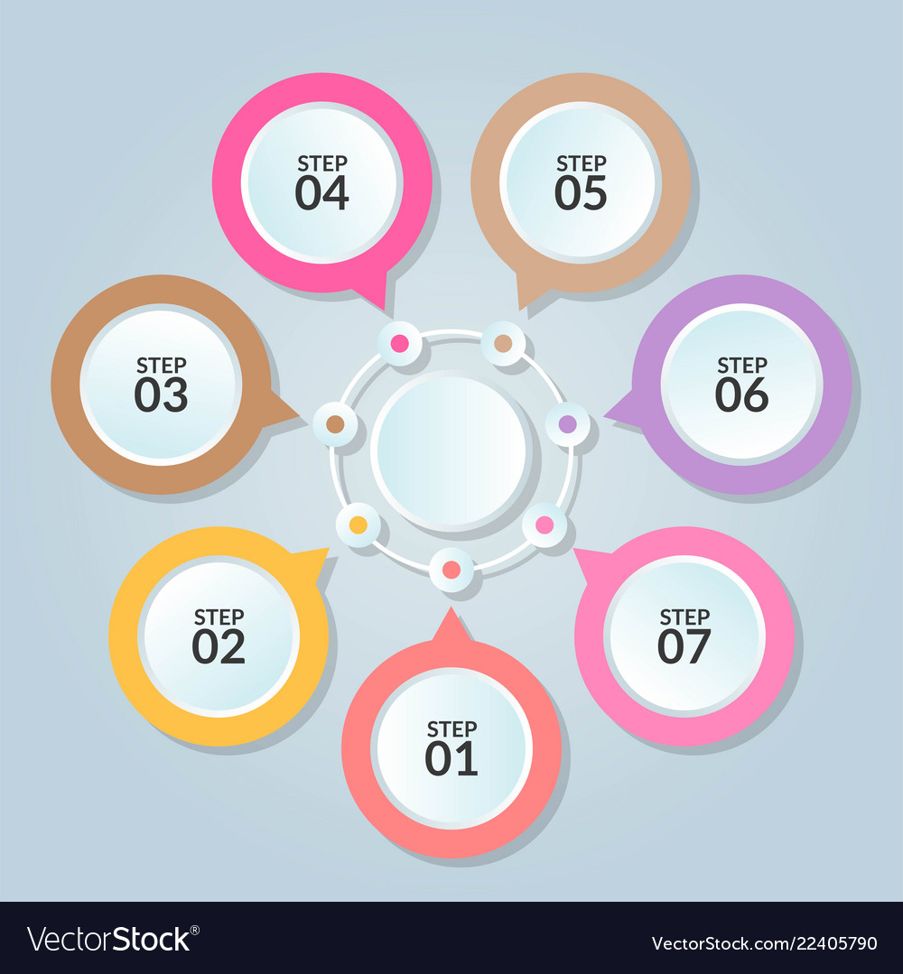 Infographic template of circle connection for use