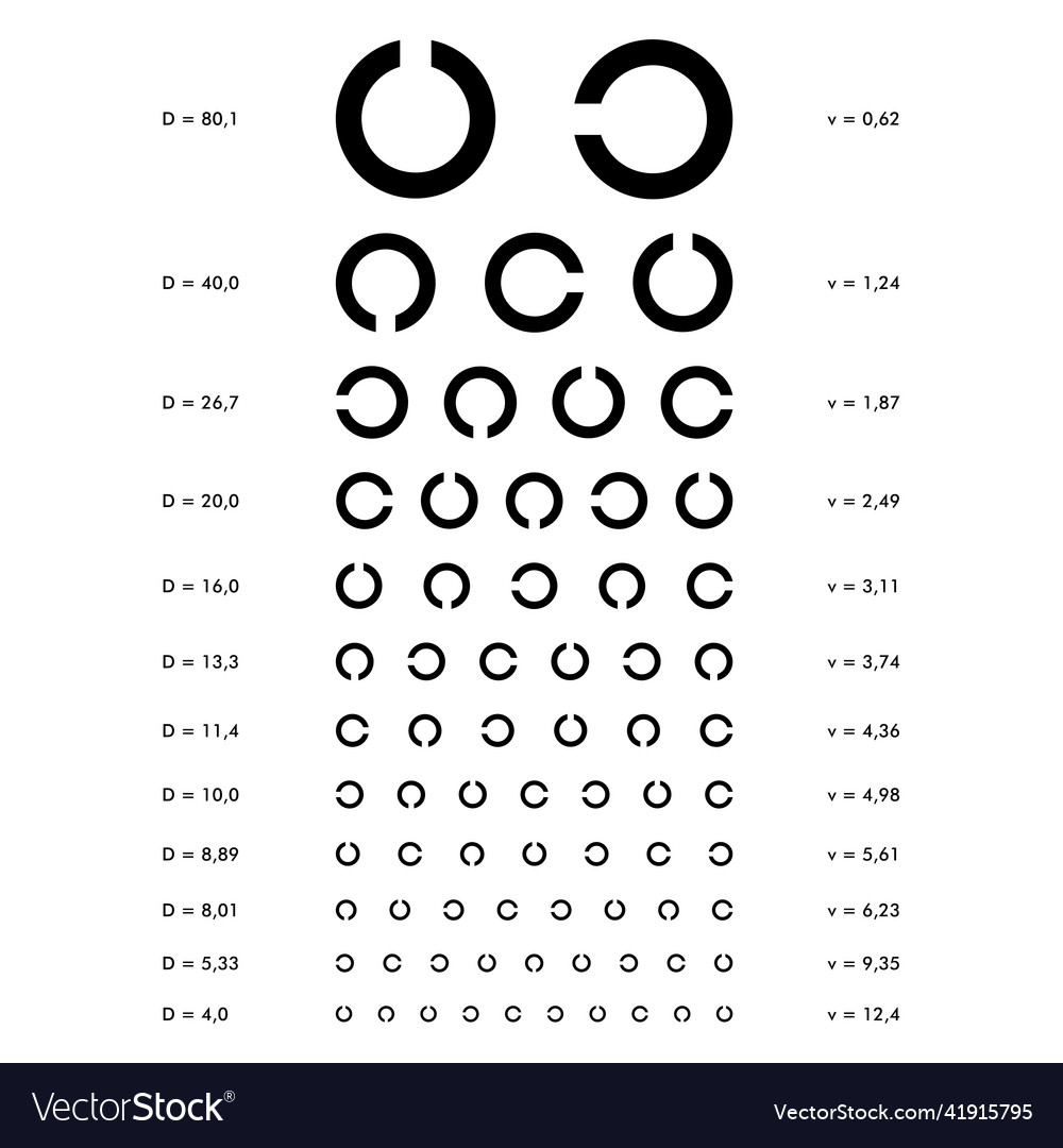 Eyesight check eye testing chart vision exam Vector Image