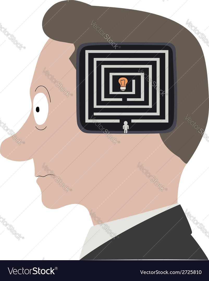 Head labyrinth