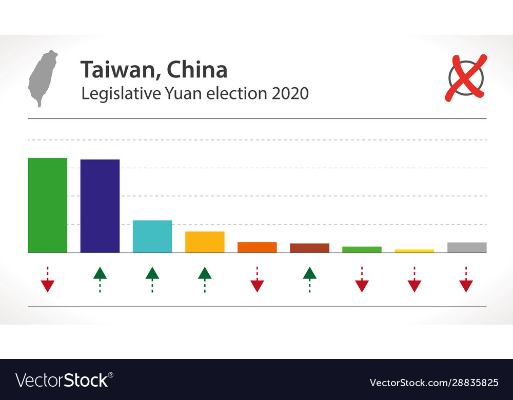 2020 taiwanese legislative election vector image 2020 taiwanese legislative election