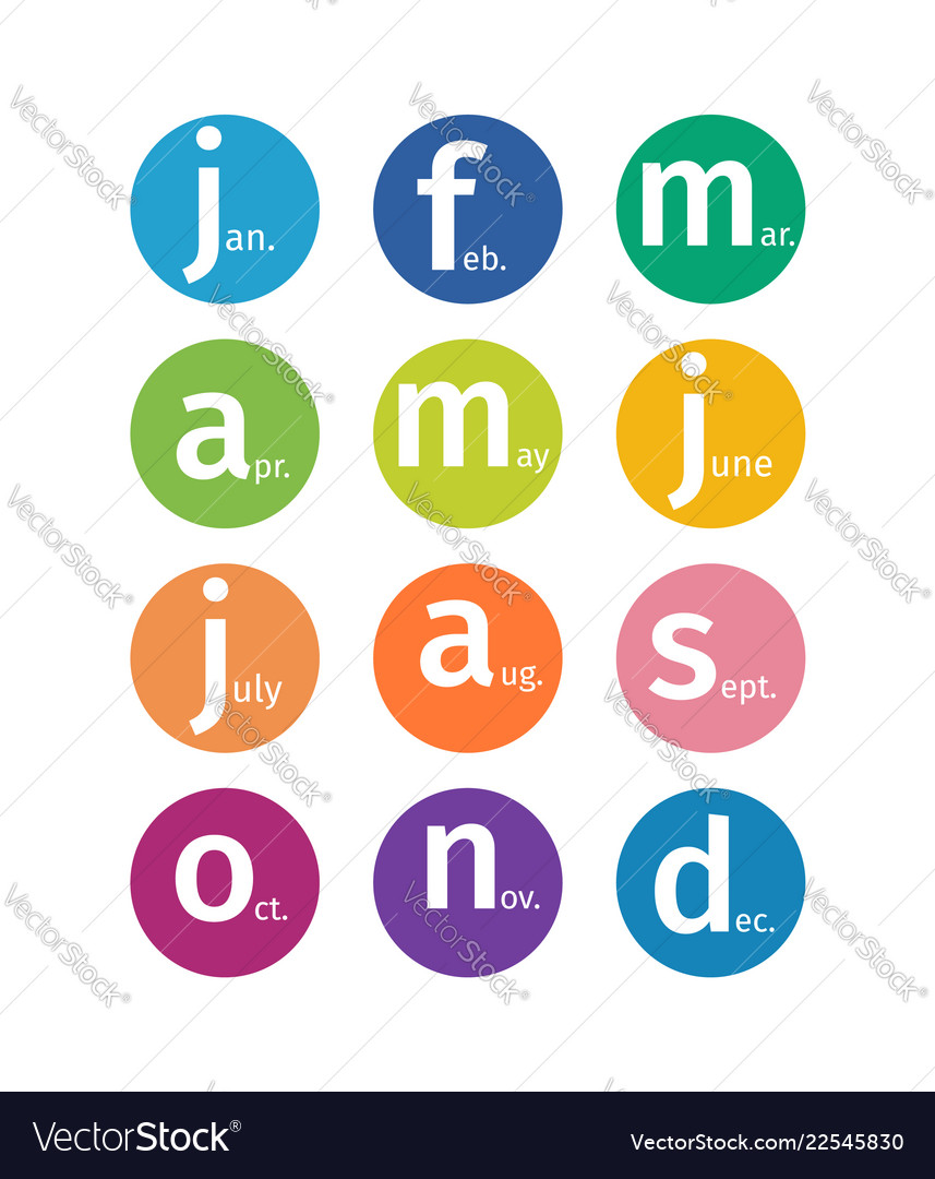 Multicolored circles with abbreviated month names