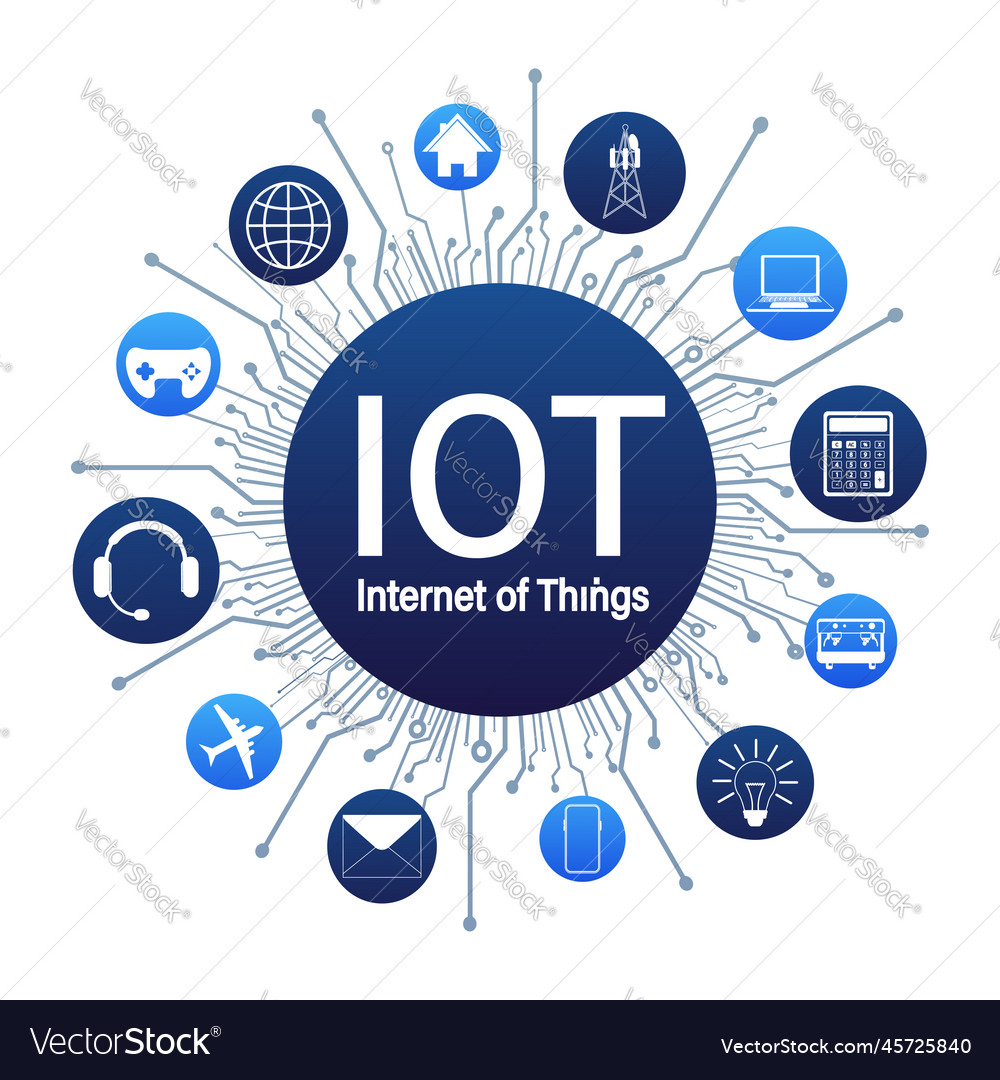 IoT Connectivity & Smart Devices