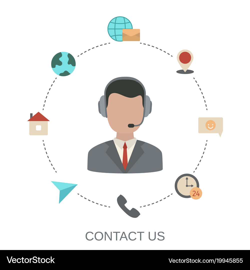 HELP AND CONTACT visual data 8