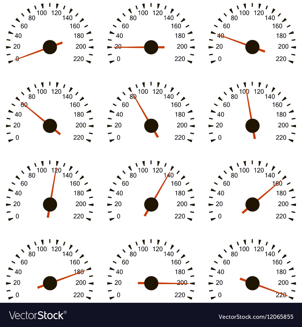 Speedometer Set