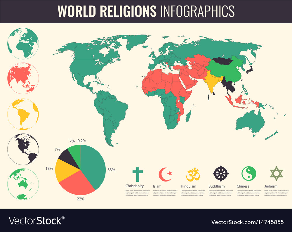 World Religions By Population 2024 Morna Brandice   World Religions Infographic With Map Charts Vector 14745855 