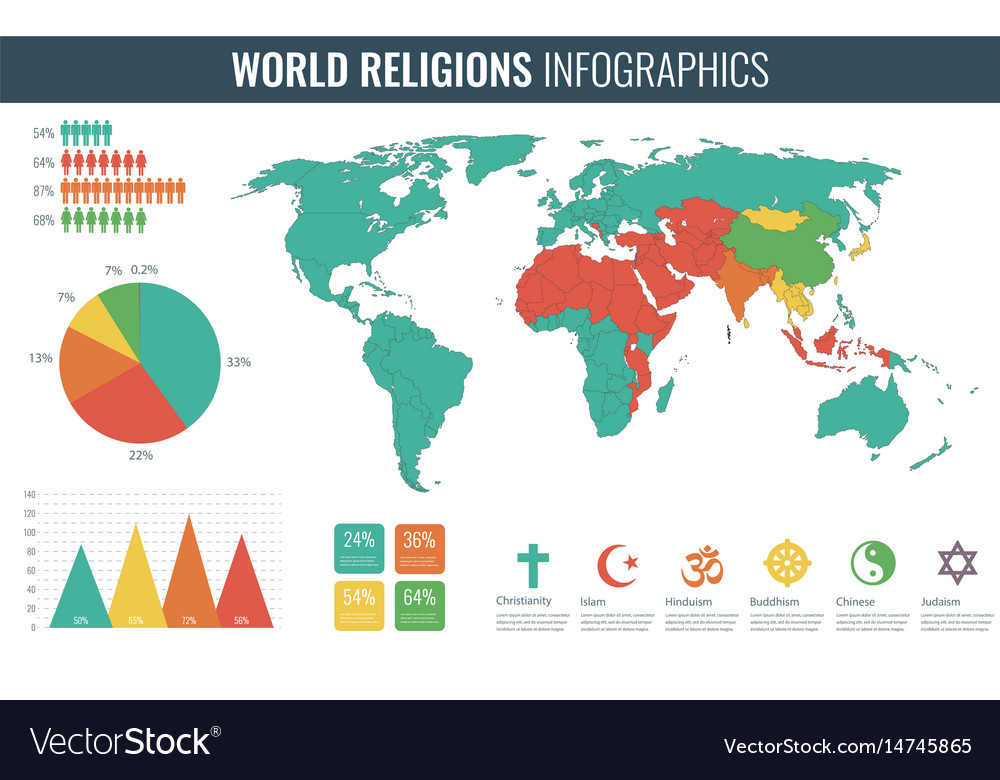 World religions infographic with map charts Vector Image