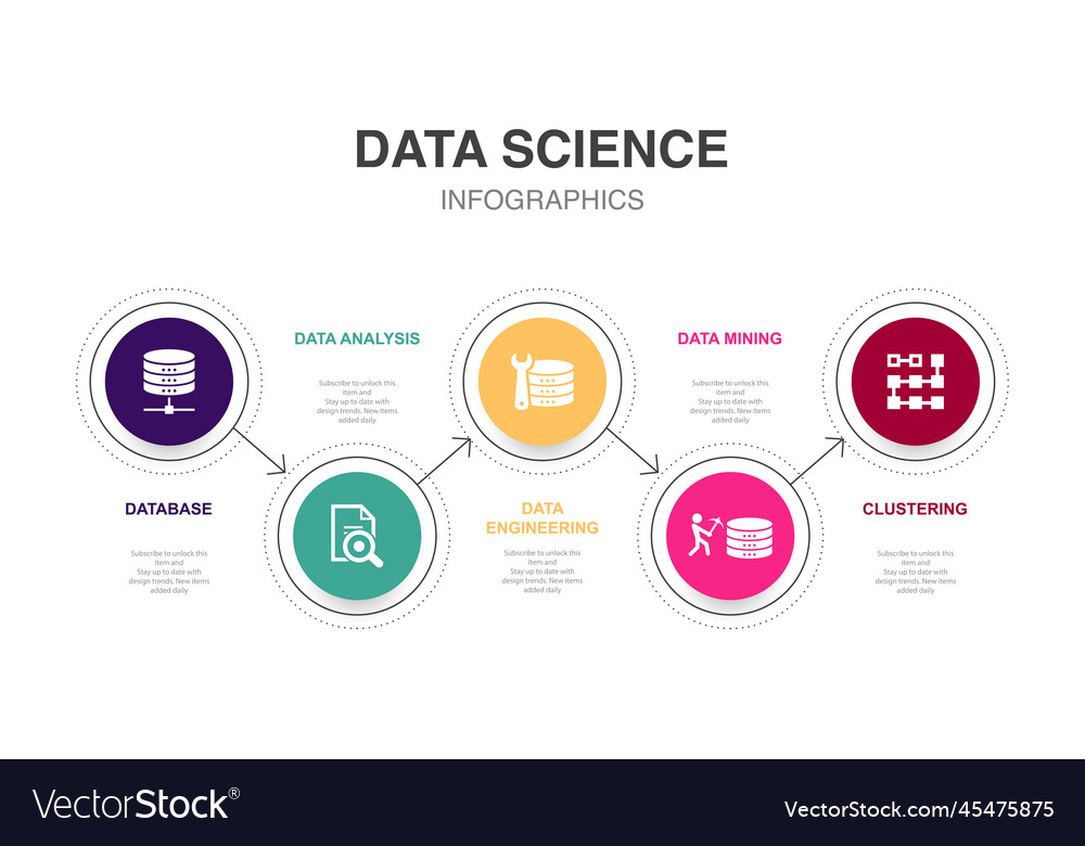 Data Analysis & Engineering Icons