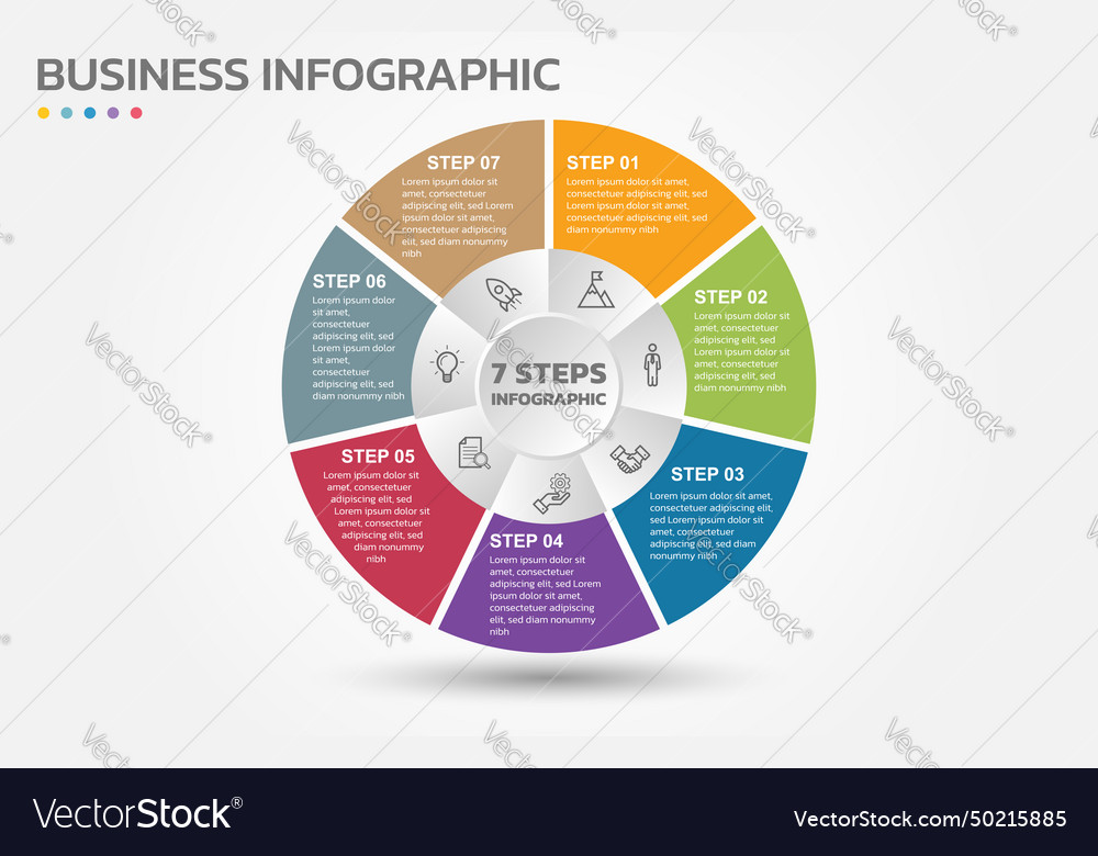 Visual data presentation cycle diagram with 7 Vector Image