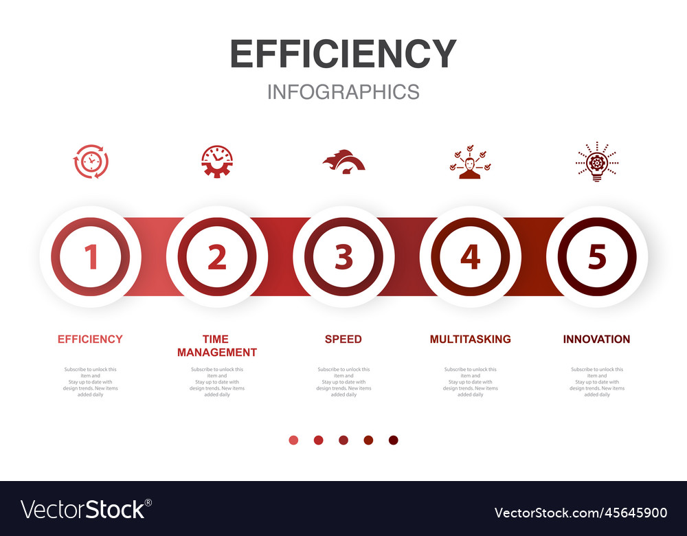 Efficiency time management speed multitasking