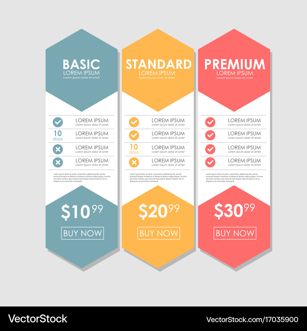 Set Offer Tariffs Ui Ux Banner For Web App Vector Image