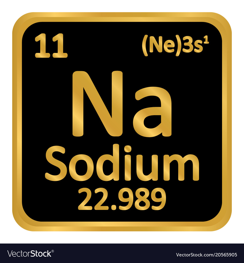 why is sodium where it is on the periodic table