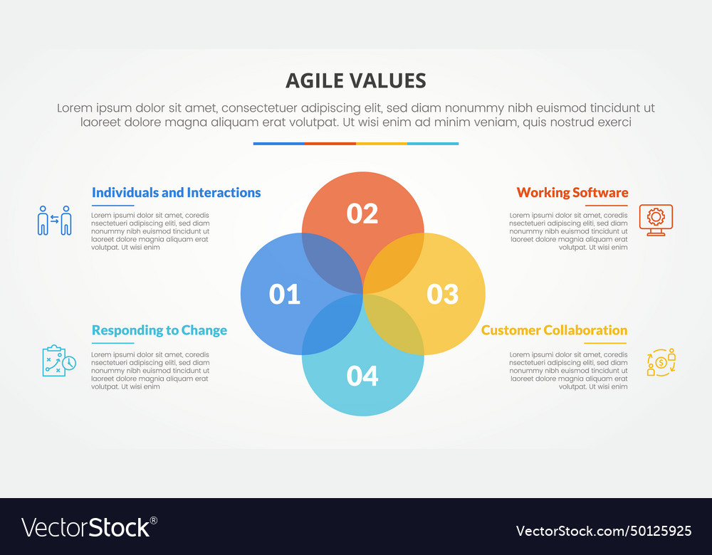 Agile values infographic concept for slide vector image Agile values infographic concept for slide