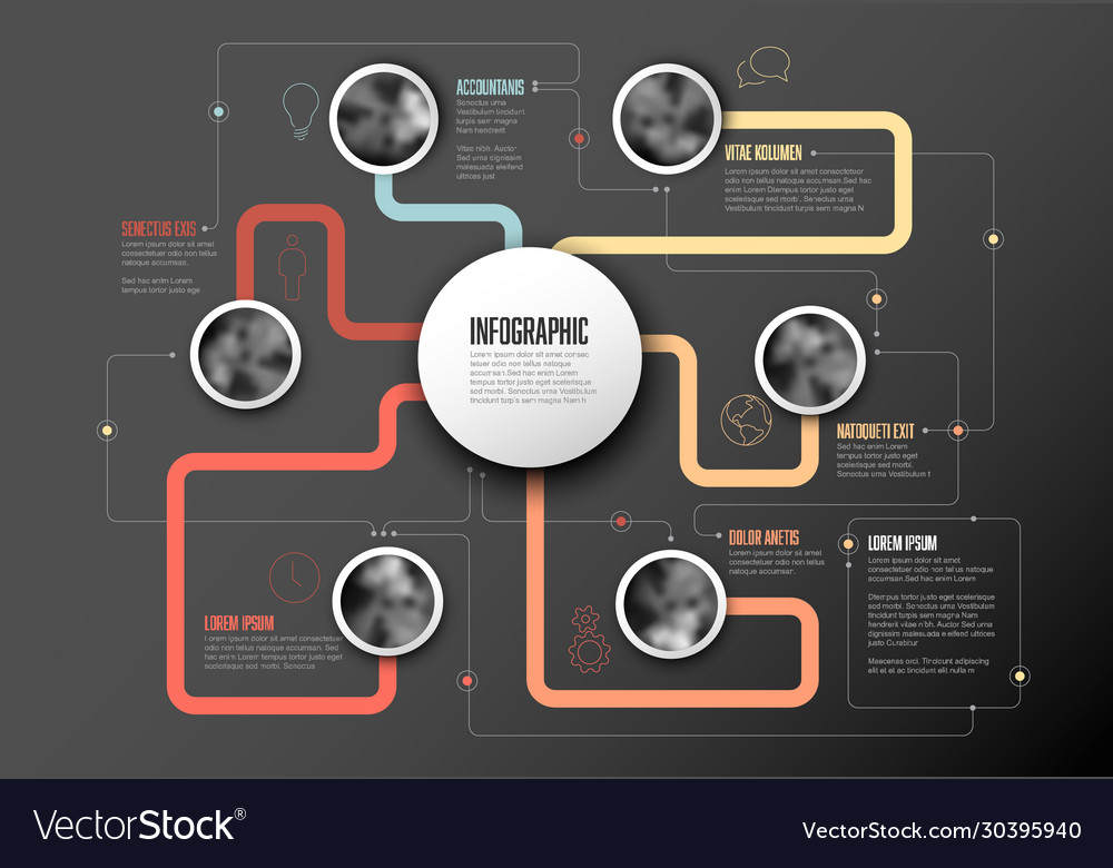 Abstract infographic template with main topic vector image Abstract infographic template with main topic