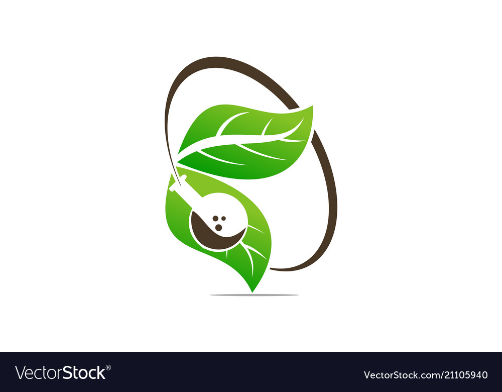 Botanical Research & Development