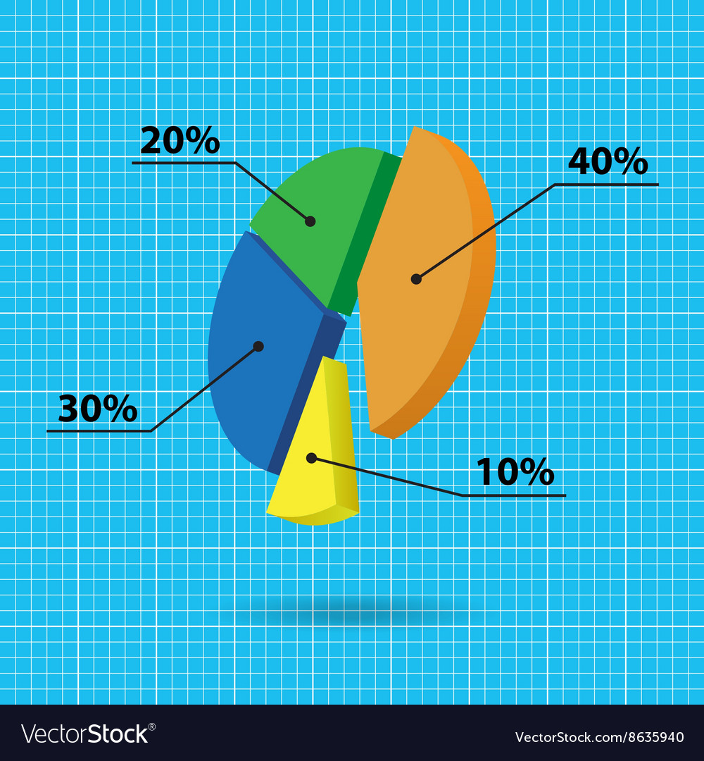 Color pie chart with text and background grid