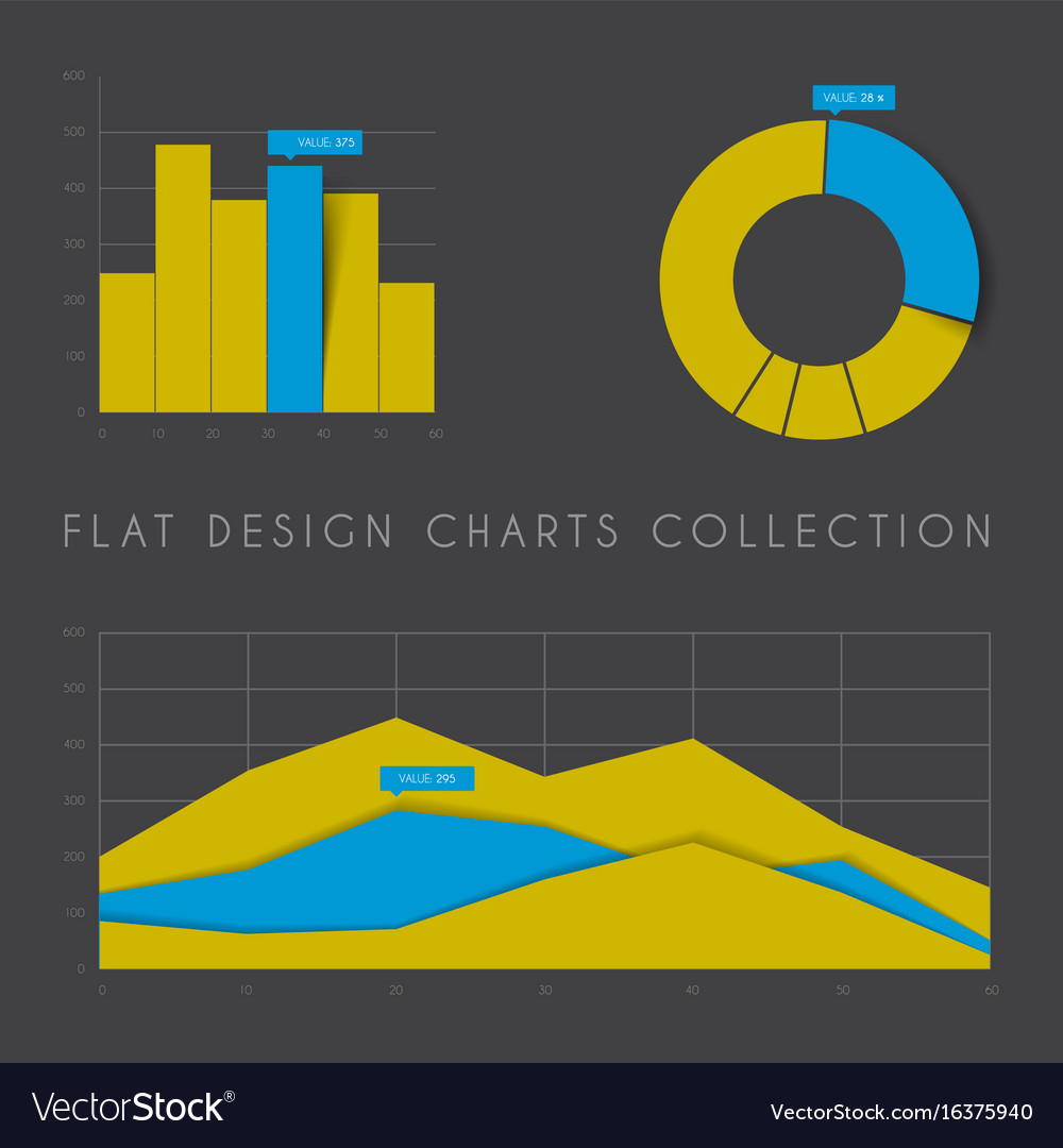 Set of flat design statistics charts and graphs