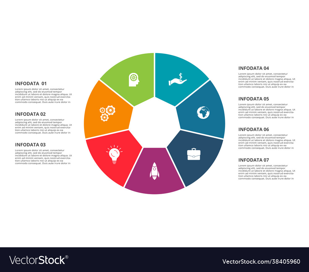 Circle elements graph diagram with 7 steps Vector Image Circle elements graph diagram with 7 steps