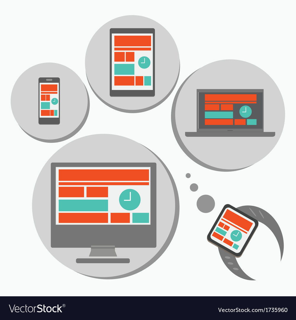Responsive Web Layouts - Mobile & Desktop