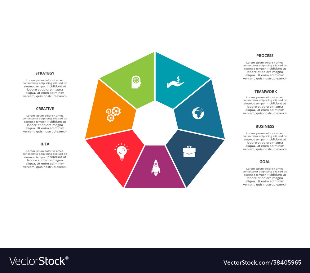 Circle elements graph diagram with 7 steps Vector Image Circle elements graph diagram with 7 steps