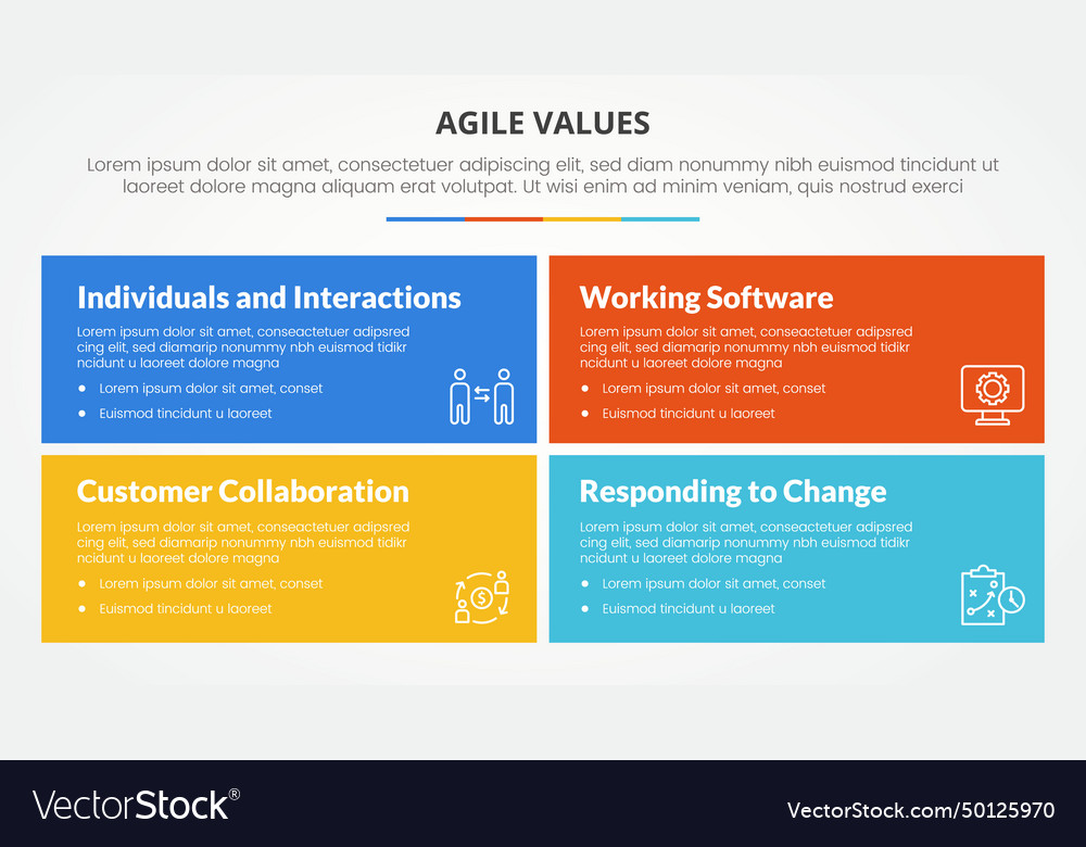 Agile values infographic concept for slide