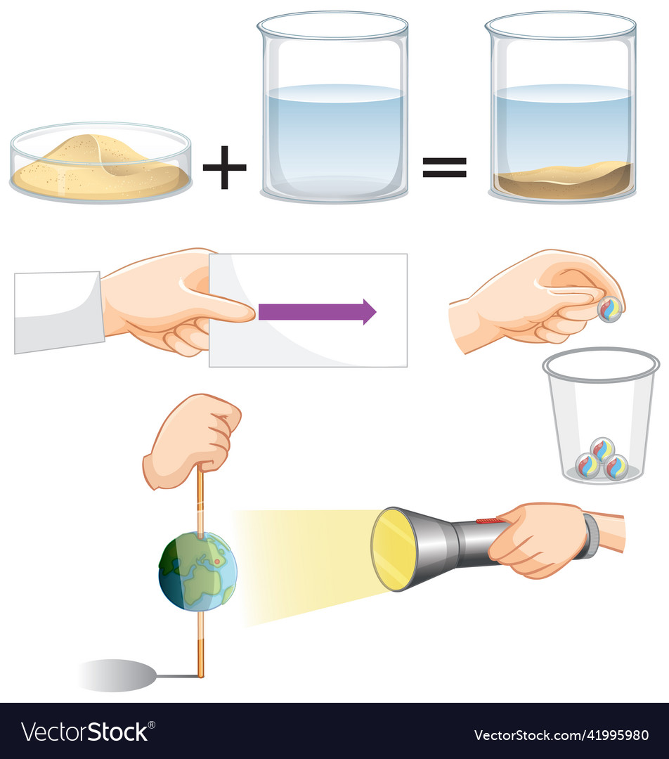 Science experiment with light and water