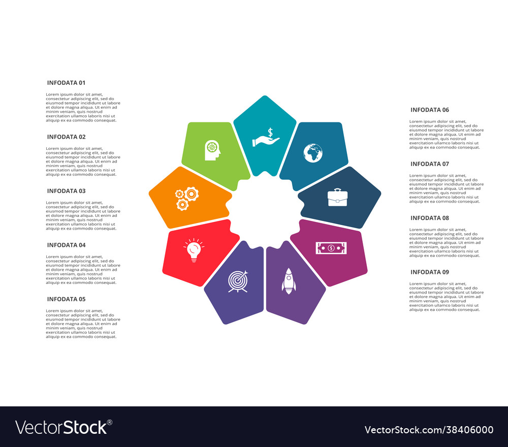 Circle elements graph diagram with 9 steps