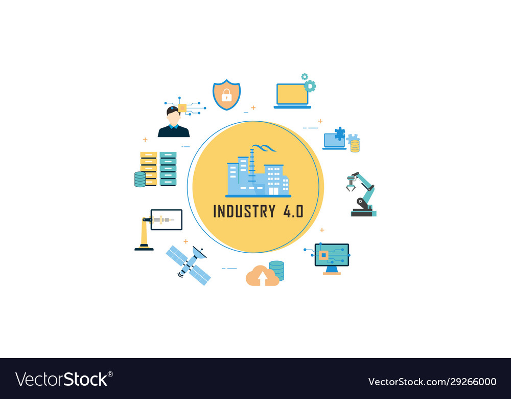 Industry 40 revolution Royalty Free Vector Image