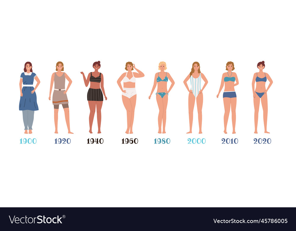 Female swimsuit evolution Royalty Free Vector Image
